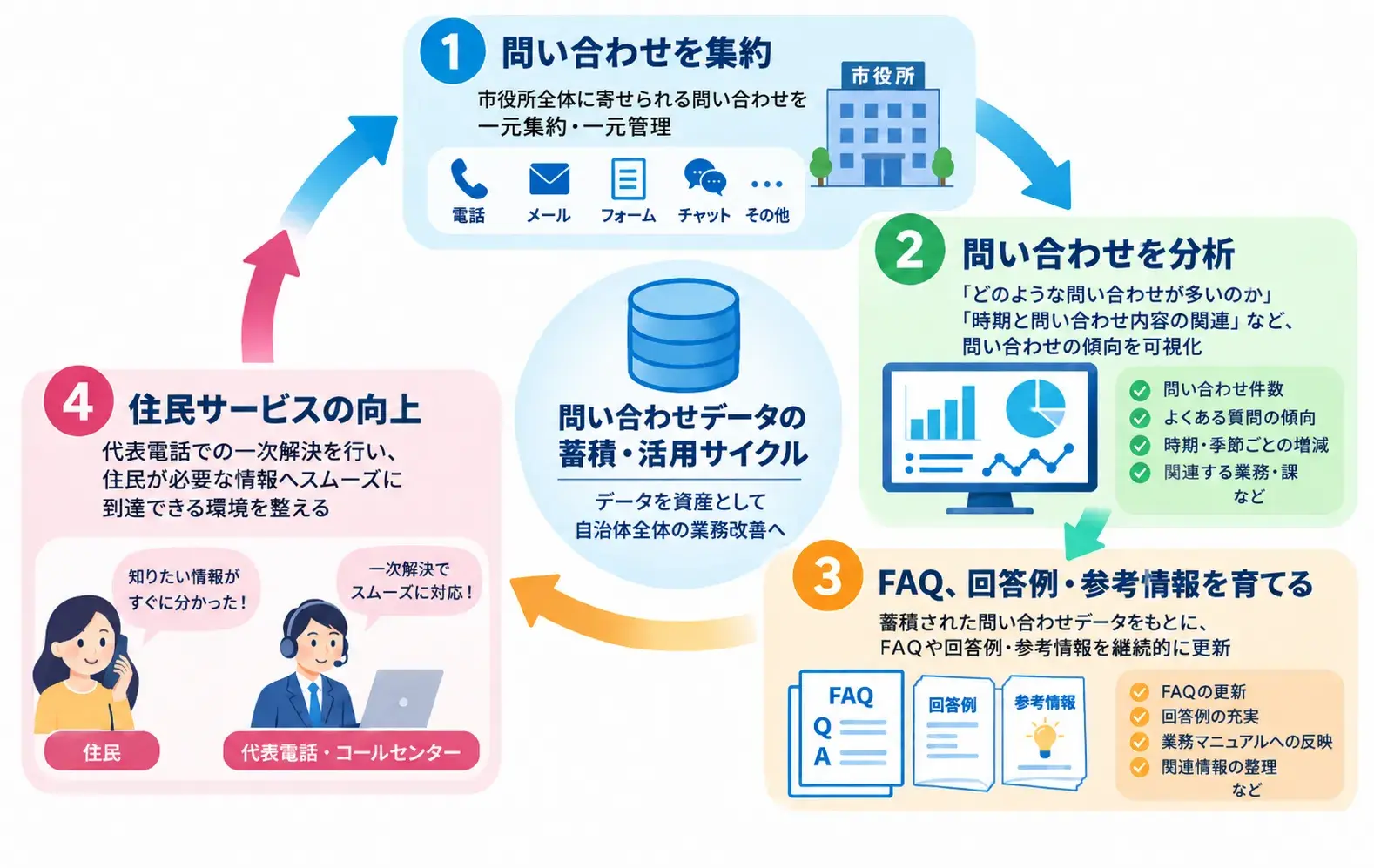 HP画像3