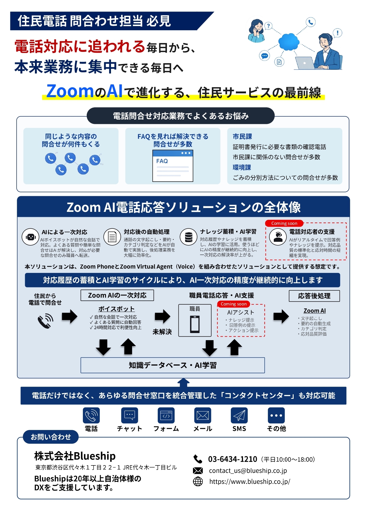 LPヘッダー_Zoom AI電話応答ソリューション FAXチラシ_page-0001