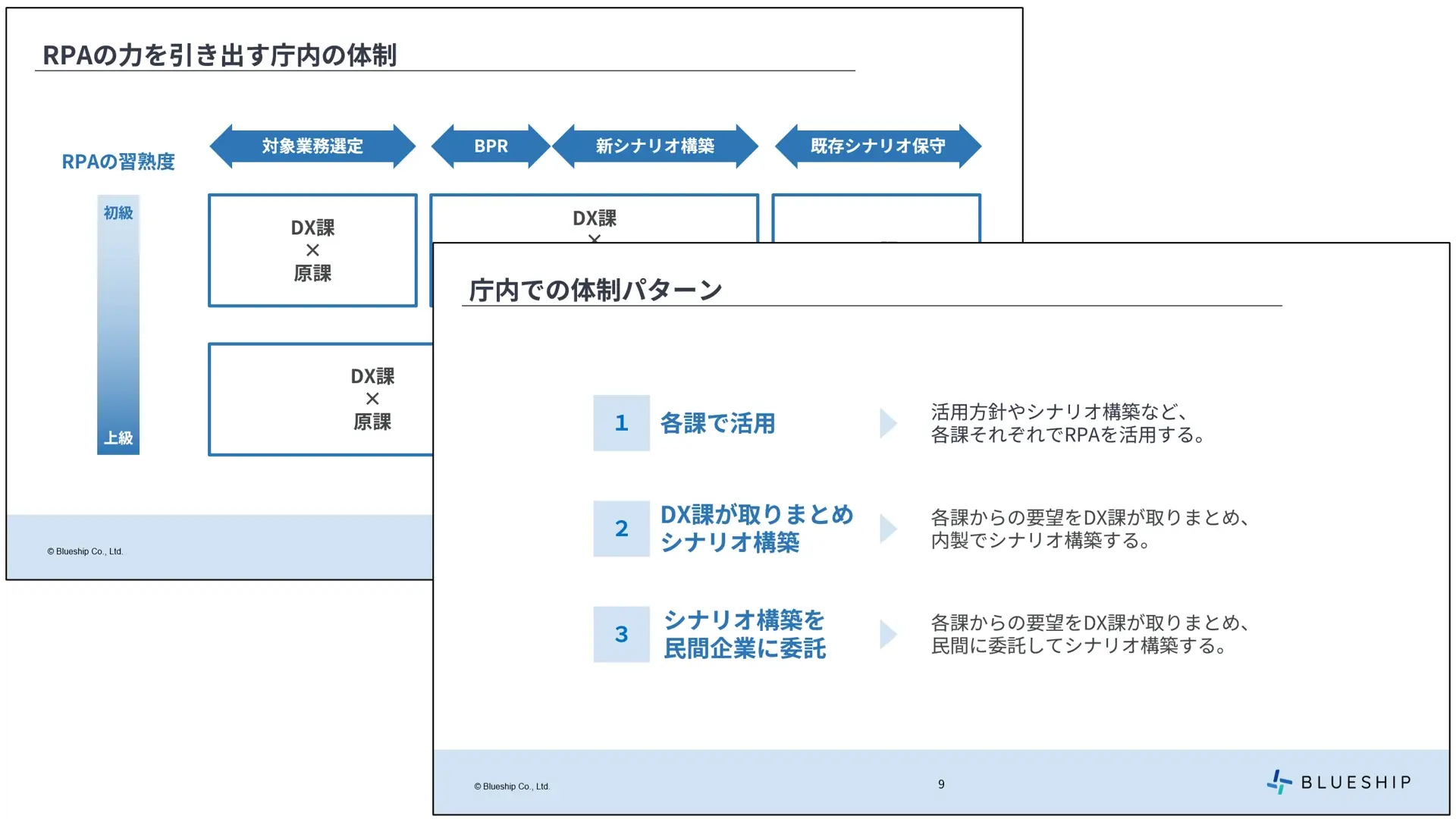 RPAウェビナー資料内容