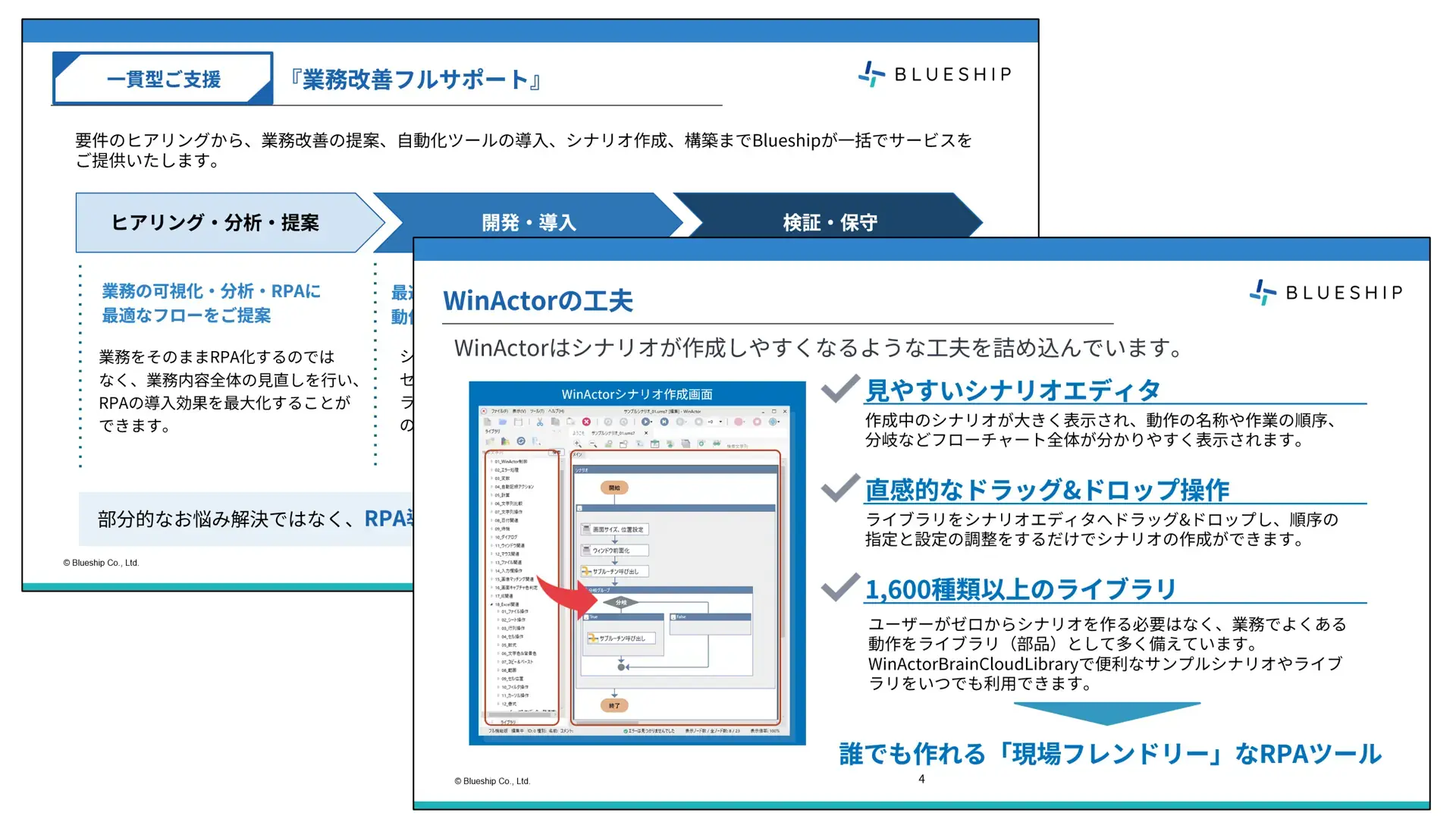 RPA導入・活用支援サービスの内容