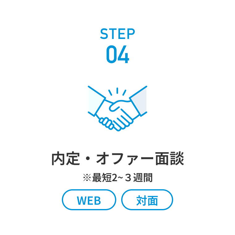 内定・オファー面談